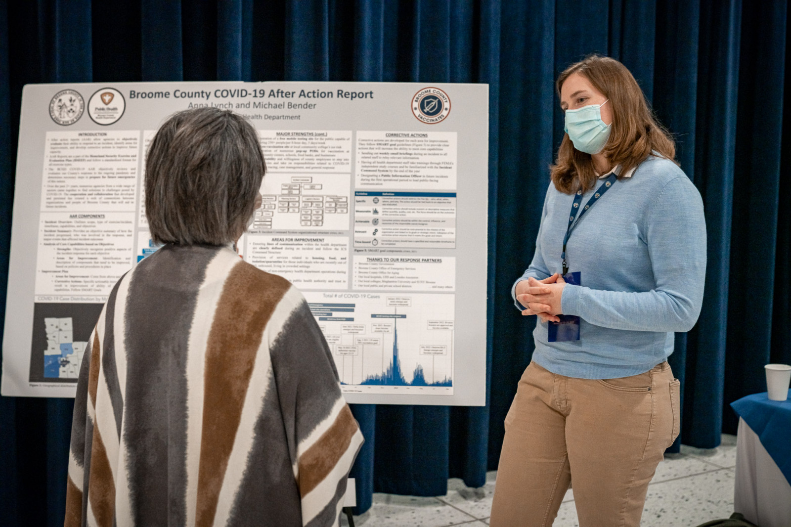Summit 2022