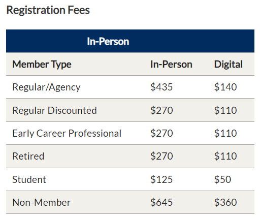 event fees